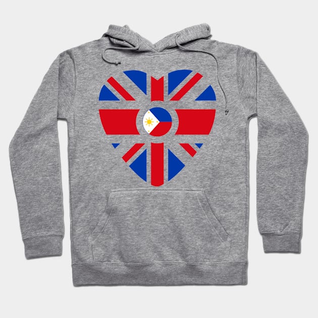 British Filipino Multinational Patriot Flag Series (Heart) Hoodie by Village Values